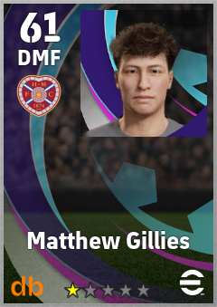Matthew Gillies — DMF, OVR 61, MAX 61