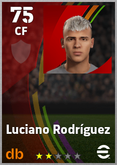 Luciano Rodríguez — CF, OVR 75, MAX 75