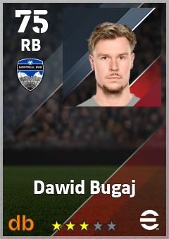 Dawid Bugaj — RB, OVR 75, MAX 75