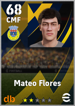 Mateo Flores eFootball player card