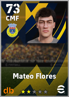 Mateo Flores — CMF, OVR 73, MAX 73