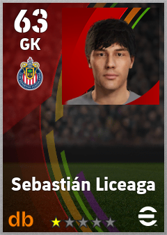 Sebastián Liceaga — GK, OVR 63, MAX 63
