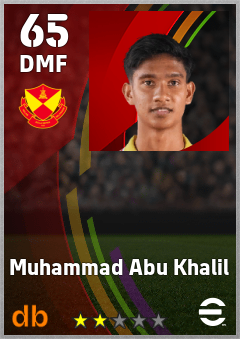 Muhammad Abu Khalil — DMF, OVR 65, MAX 65