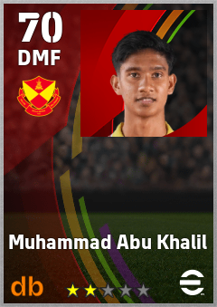 Muhammad Abu Khalil — DMF, OVR 70, MAX 70