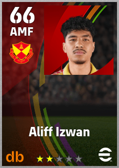Aliff Izwan — AMF, OVR 66, MAX 66