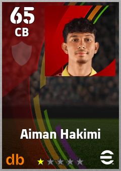 Aiman Hakimi — CB, OVR 65, MAX 65