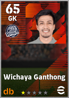 Wichaya Ganthong — GK, OVR 65, MAX 65