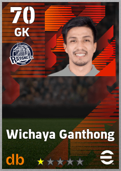 Wichaya Ganthong eFootball player card