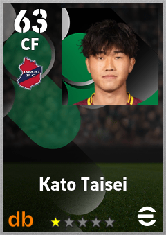 Kato Taisei — CF, OVR 63, MAX 63