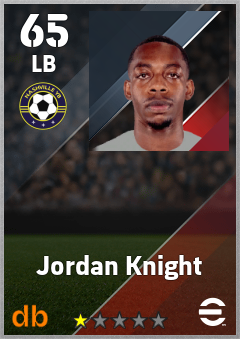 Jordan Knight — LB, OVR 65, MAX 65
