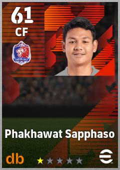 Phakhawat Sapphaso — CF, OVR 61, MAX 61