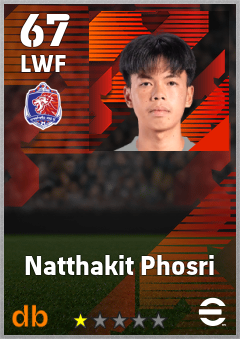 Natthakit Phosri — LWF, OVR 67, MAX 67