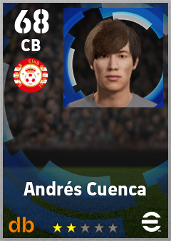 Andrés Cuenca — CB, OVR 68, MAX 68