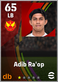 Adib Ra'op — LB, OVR 65, MAX 65