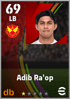 Adib Ra'op — LB, OVR 69, MAX 69