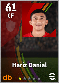 Hariz Danial — CF, OVR 61, MAX 61