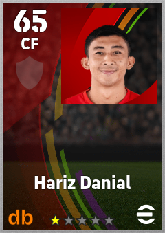 Hariz Danial — CF, OVR 65, MAX 65