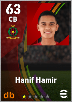 Hanif Hamir — CB, OVR 63, MAX 63
