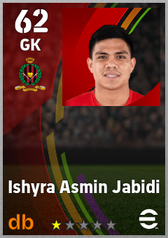 Ishyra Asmin Jabidi — GK, OVR 62, MAX 62