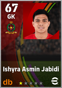 Ishyra Asmin Jabidi — GK, OVR 67, MAX 67