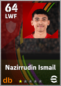 Nazirrudin Ismail — LWF, OVR 64, MAX 64