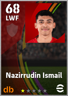 Nazirrudin Ismail — LWF, OVR 68, MAX 68