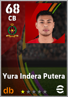 Yura Indera Putera — CB, OVR 68, MAX 68
