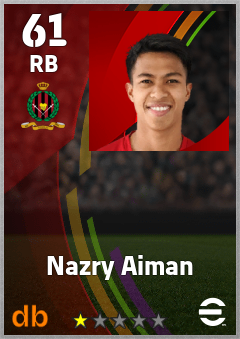Nazry Aiman — RB, OVR 61, MAX 61