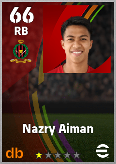 Nazry Aiman — RB, OVR 66, MAX 66