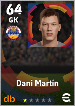 Dani Martín — GK, OVR 64, MAX 64
