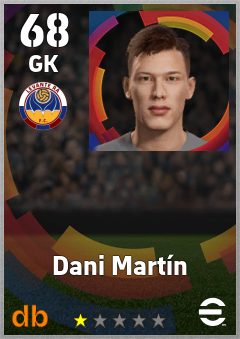 Dani Martín — GK, OVR 68, MAX 68