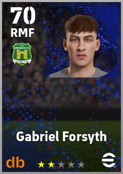 Gabriel Forsyth — RMF, OVR 70, MAX 70
