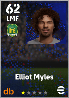 Elliot Myles — LMF, OVR 62, MAX 62