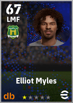 Elliot Myles — LMF, OVR 67, MAX 67