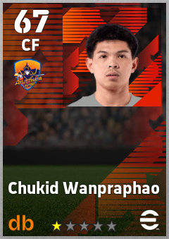 Chukid Wanpraphao — CF, OVR 67, MAX 67
