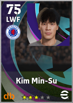 Kim Min-Su — LWF, OVR 75, MAX 75