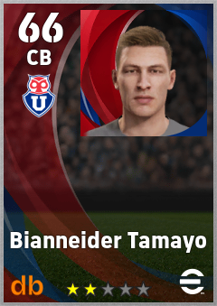 Bianneider Tamayo — CB, OVR 66, MAX 66