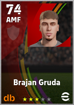 Brajan Gruda eFootball player card
