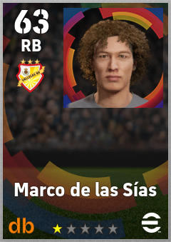 Marco de las Sías — RB, OVR 63, MAX 63
