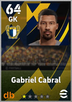 Gabriel Cabral — GK, OVR 64, MAX 64