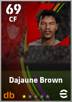Dajaune Brown — CF, OVR 69, MAX 69