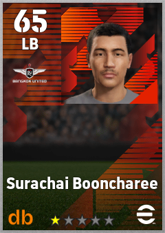 Surachai Booncharee — LB, OVR 65, MAX 65