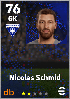 Nicolas Schmid — GK, OVR 76, MAX 76
