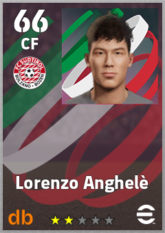 Lorenzo Anghelè — CF, OVR 66, MAX 66