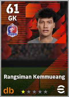 Rangsiman Kemmueang — GK, OVR 61, MAX 61