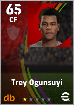 Trey Ogunsuyi — CF, OVR 65, MAX 65