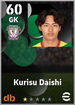 Kurisu Daishi — GK, OVR 60, MAX 60