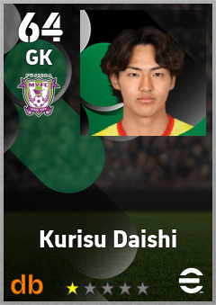 Kurisu Daishi — GK, OVR 64, MAX 64