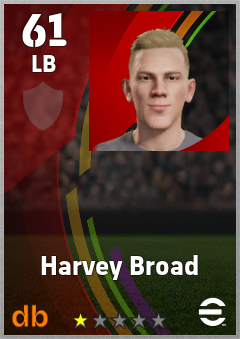 Harvey Broad — LB, OVR 61, MAX 61