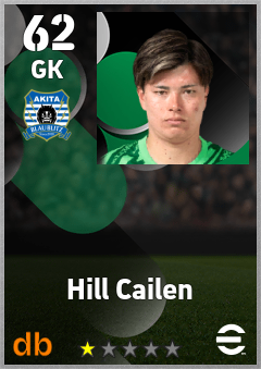 Hill Cailen — GK, OVR 62, MAX 62